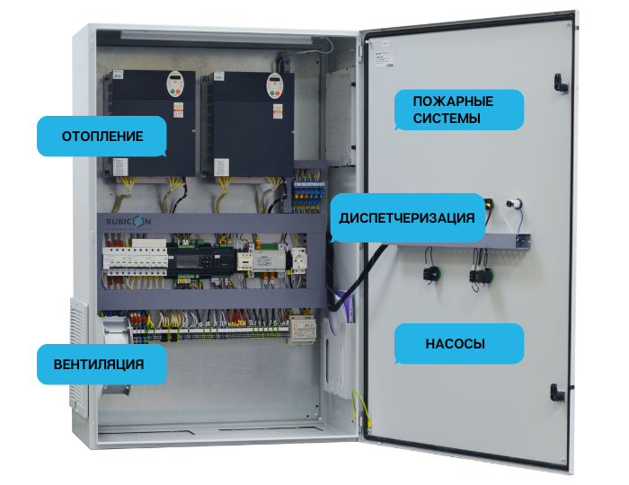 Готовые решения по автоматизации вентиляции и отопления в Томске