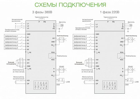 Схема подключения INSTART SDI