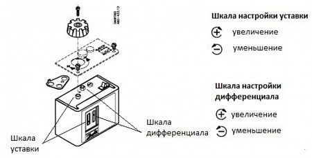 Капиллярный термостат KP 61-4 фото в Инженерном центре РУБИКОН